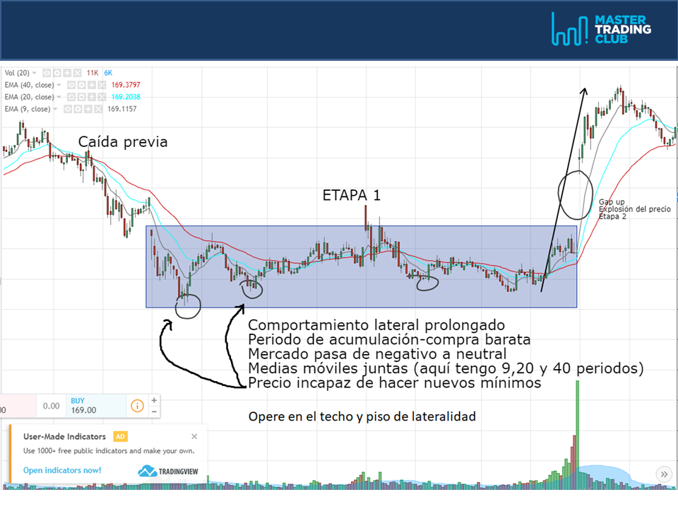 Cryptocurrency xrp price prediction