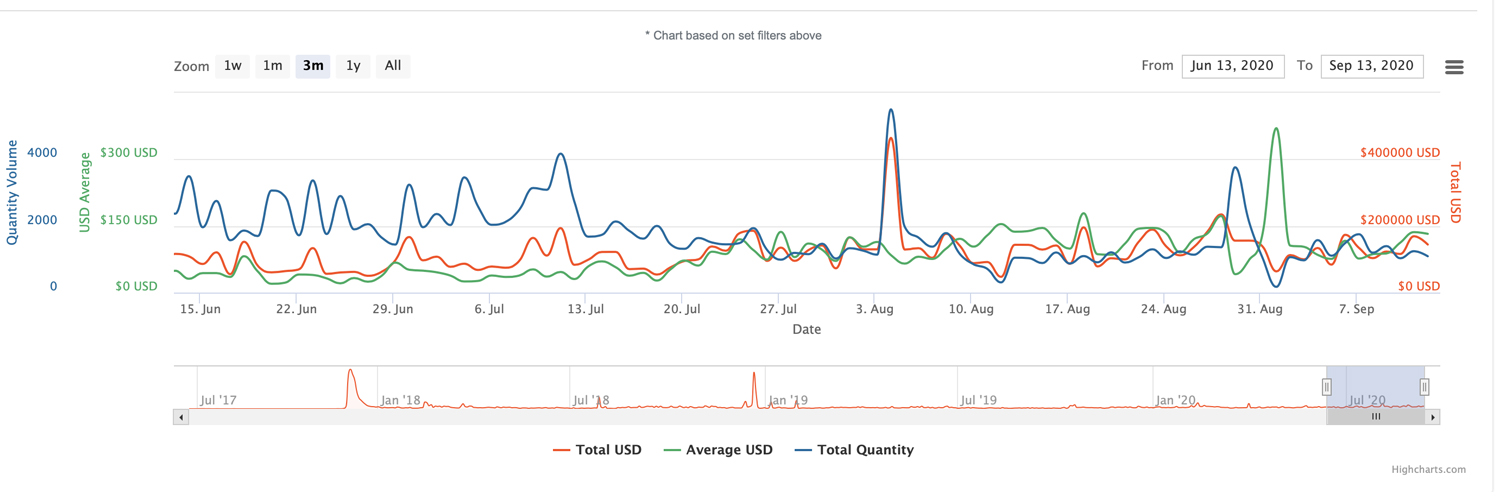 Is mining crypto legal in australia
