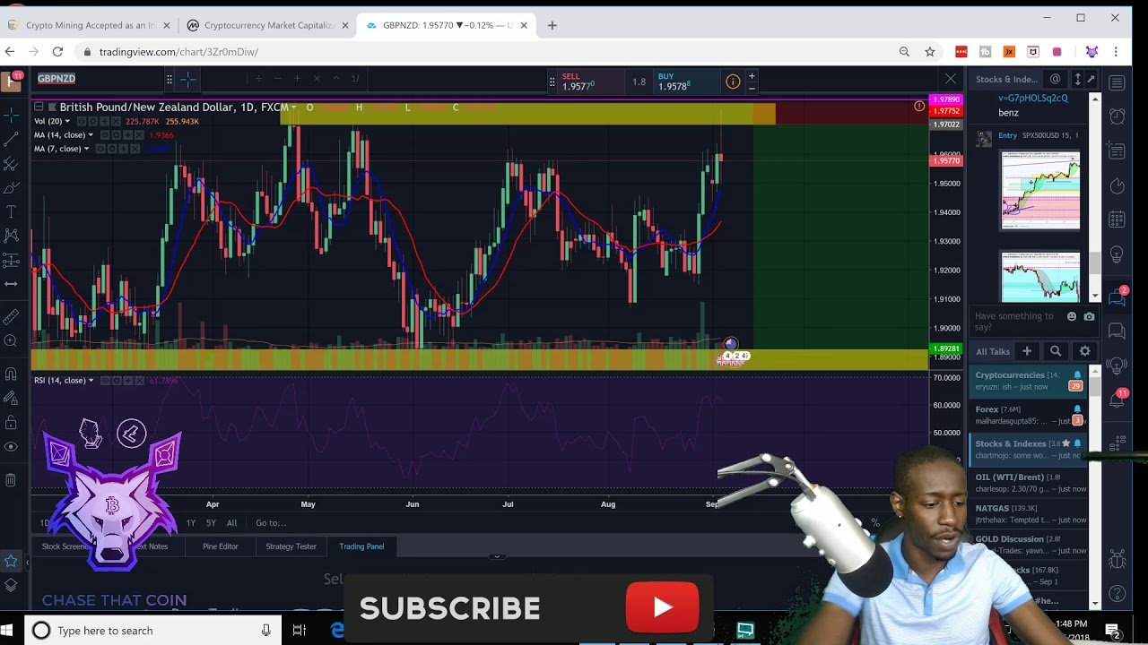 What is the best cryptocurrency to invest in 2022 for beginners